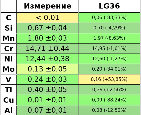 lg36-1.jpg lg36-1.jpg